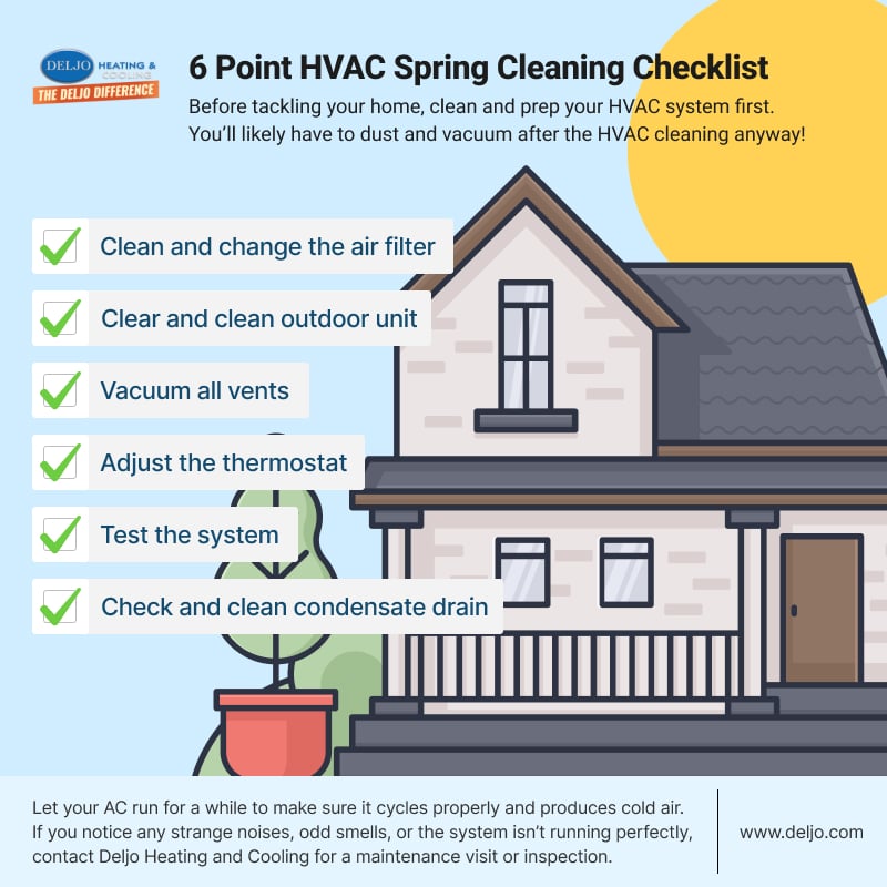 Infographic - 6 point HVAC Spring Cleaning Checklist