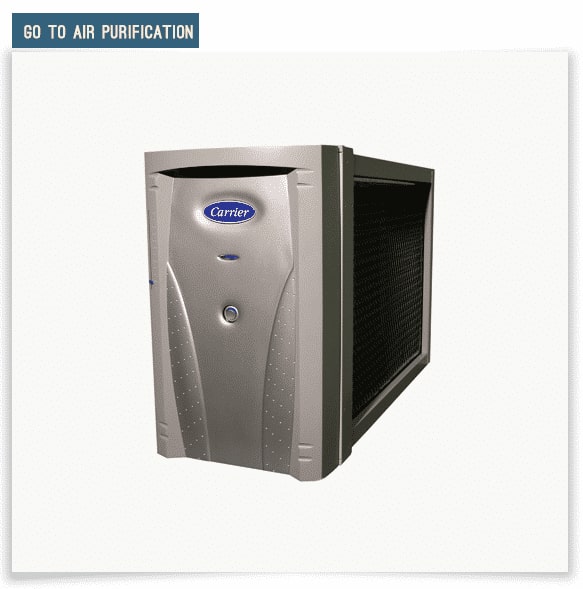 Carrier Air Purifier