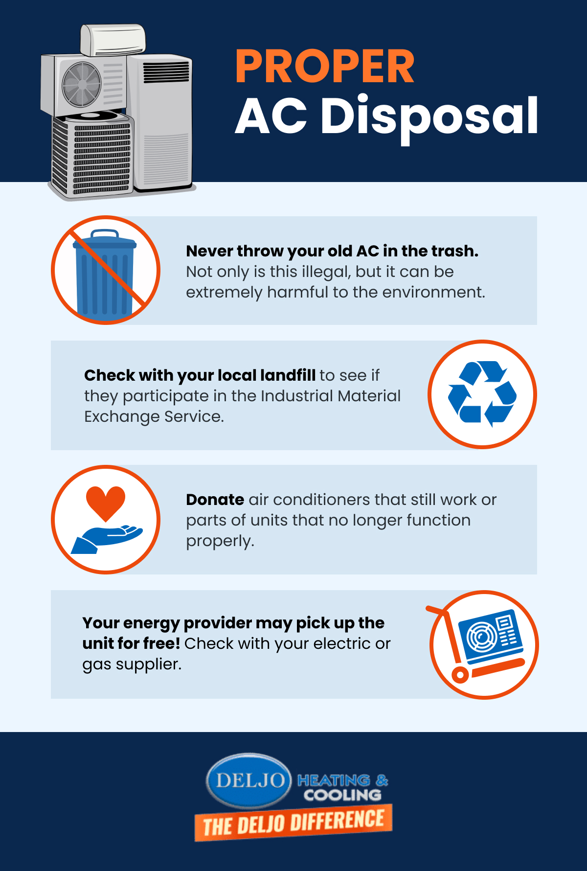 How to Dispose of an Air Conditioner the Right Way