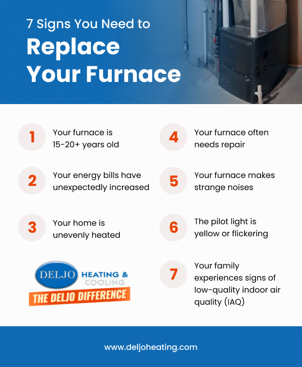 7 Signs You Need A New Furnace Or Boiler In Chicago   DELJOHeating.com  