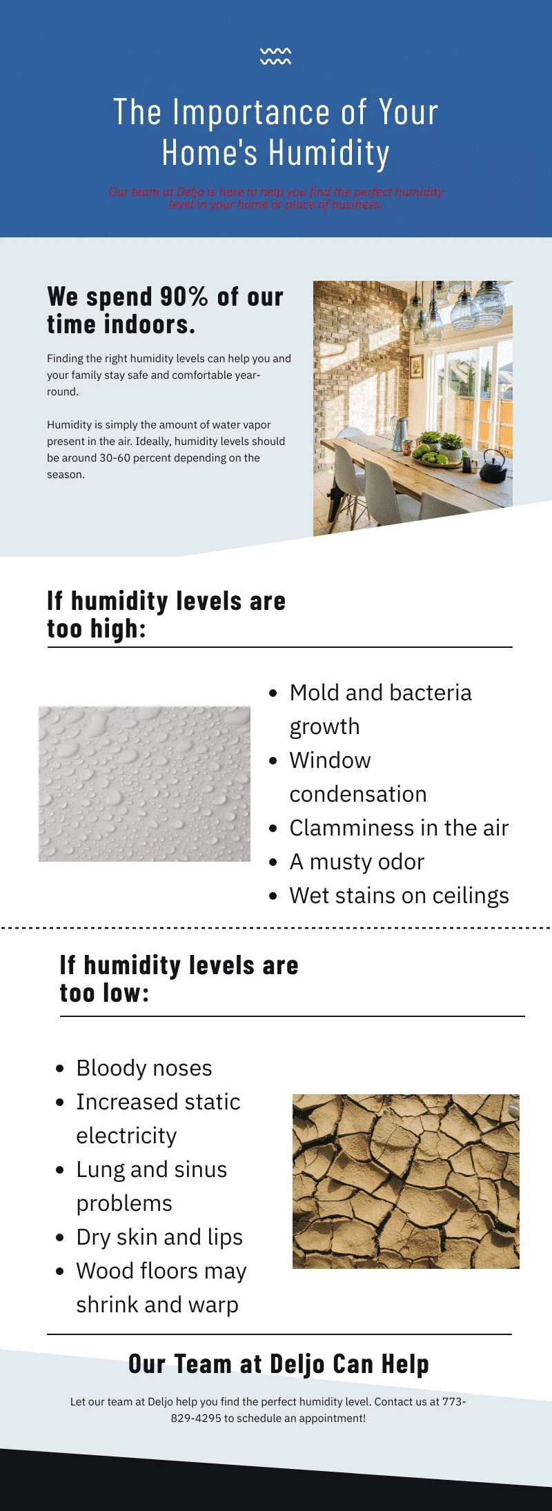 Why measure your indoor humidity?